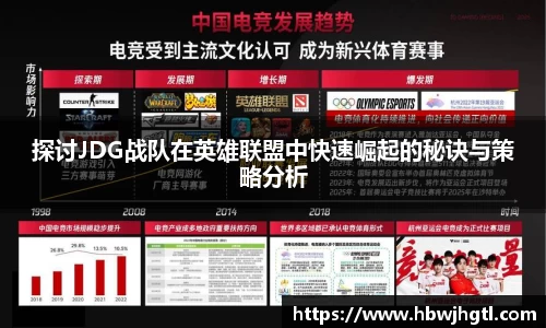 探讨JDG战队在英雄联盟中快速崛起的秘诀与策略分析