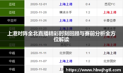上港对阵全北直播精彩时刻回顾与赛前分析全方位解读